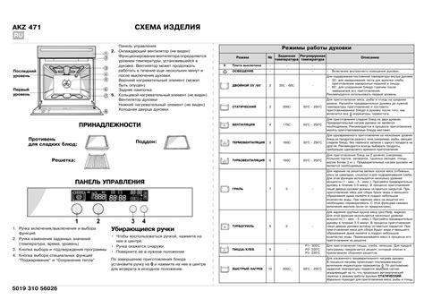 Настройте правильную температуру и прогрейте духовку