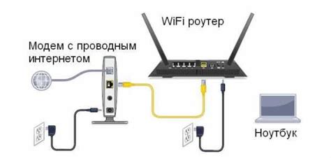 Настройте роутер и подключитесь к интернету