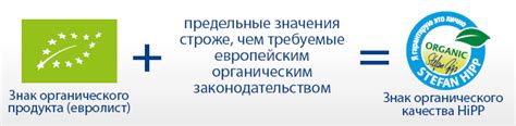 Натуральное производство без химических удобрений и пестицидов