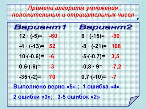 Научное объяснение: почему умножение отрицательных чисел дает положительное число