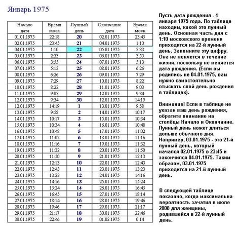 Научное объяснение влияния лунного света на людей