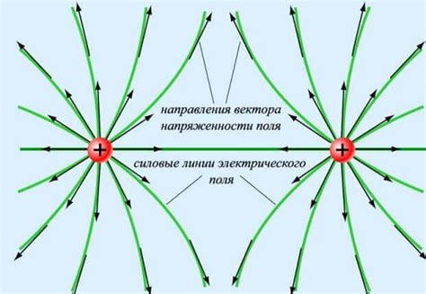 Научное объяснение отсутствия линии судьбы