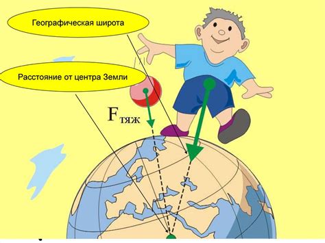 Научное объяснение падения крестика