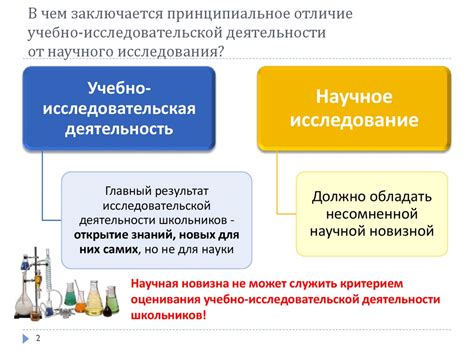 Научно-исследовательская программа Чацкого в контексте инноваций