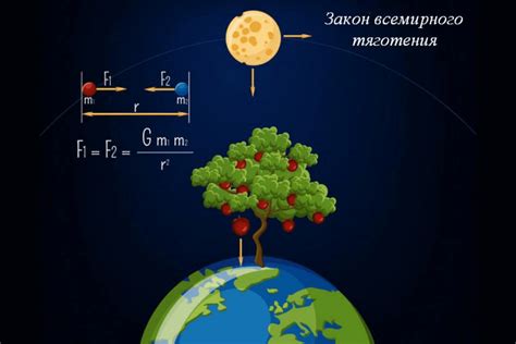 Научные объяснения лунатизма