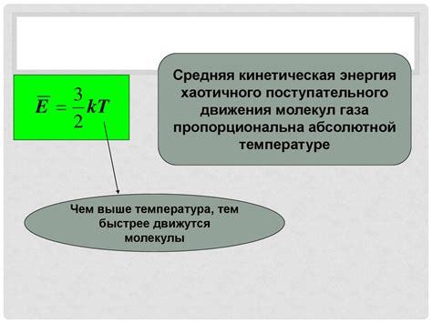 Научные подтверждения взаимосвязи между крепатурой и температурой