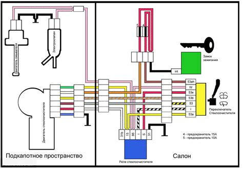 Нахождение места для подключения ключа зажигания