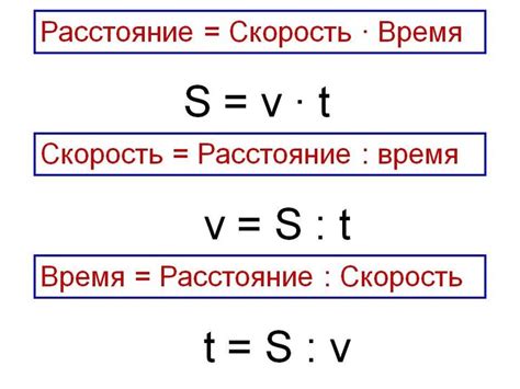 Нахождение пути с известной скоростью