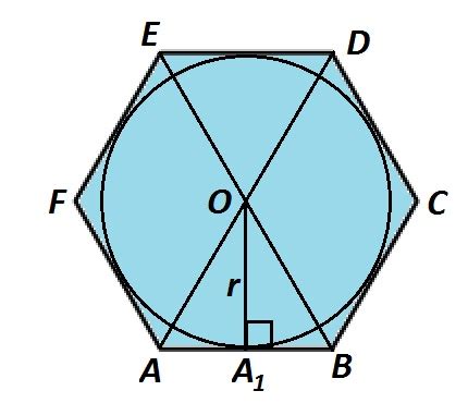 Нахождение радиуса вписанной окружности в шестиугольник