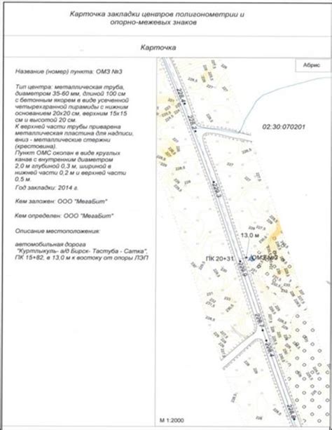 Нахождение старых межевых пунктов