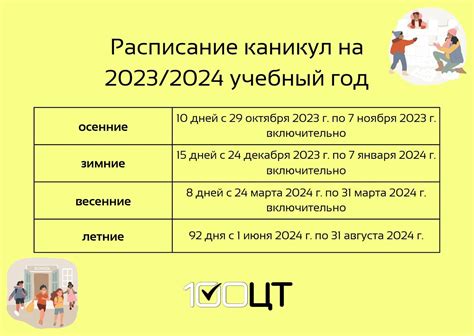 Национальная программа обучения в 9 классе в Италии