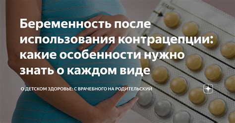 Начало использования контрацепции