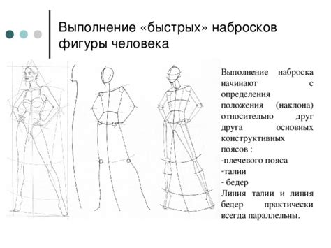 Начало наброска основных форм