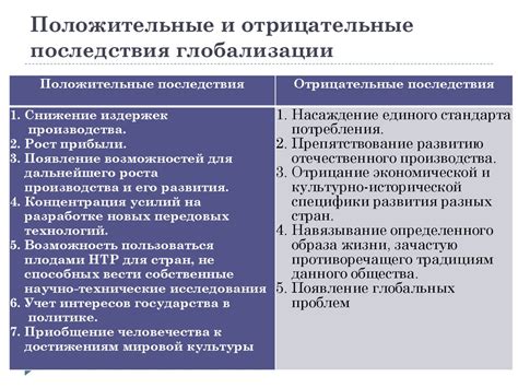 Начало новой главы: позитивные и отрицательные стороны