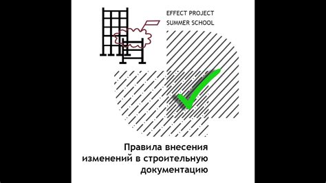 Начало нянчиться: основные этапы и рекомендации