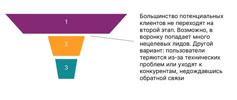 Начало продаж и популярность у пользователей