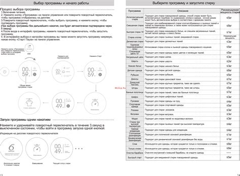 Начало работы: выбор и сборка инструмента