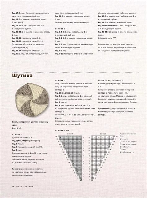 Начало работы: вязание круга основы и формирование мордочки