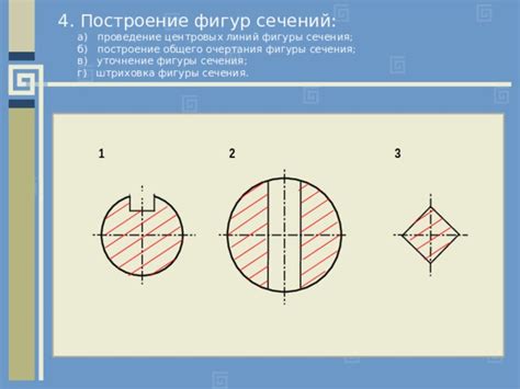 Начало работы: создание общего очертания