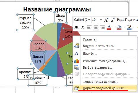 Начало работы: создание основного круга