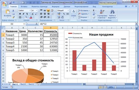 Начало работы в Excel и понимание ячеек