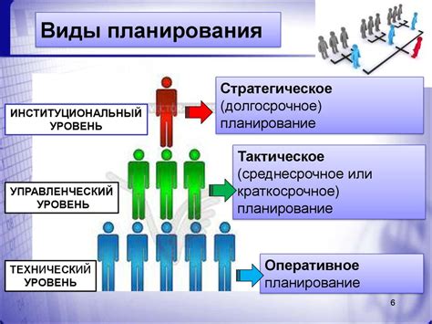 Начало работы и основные функции