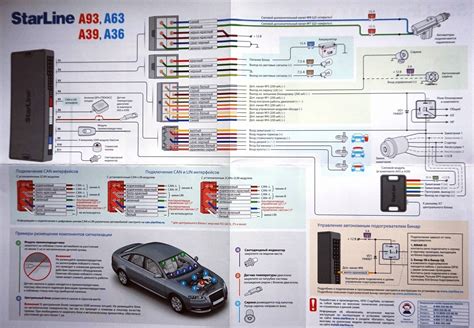 Начало работы с автозапуском