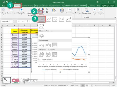 Начало работы с диаграммой Excel