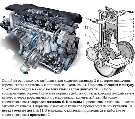 Начало работы с рисунком двигателя