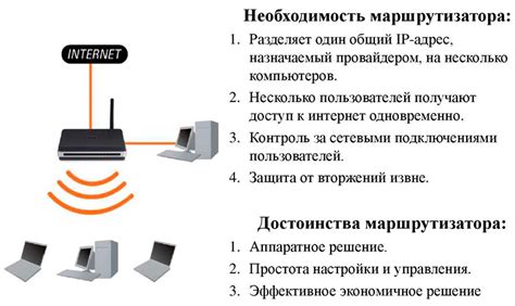 Начало работы с роутером SNR