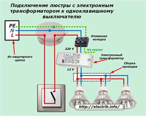 Начало работ по подключению люстры к телефону