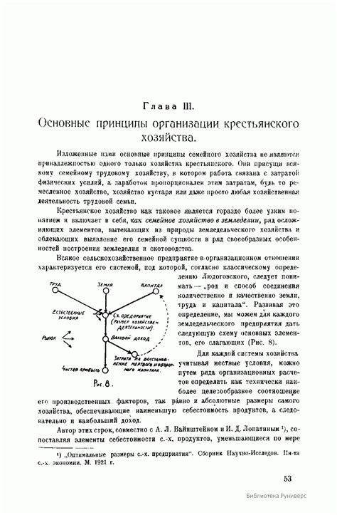 Начало рисования основных элементов