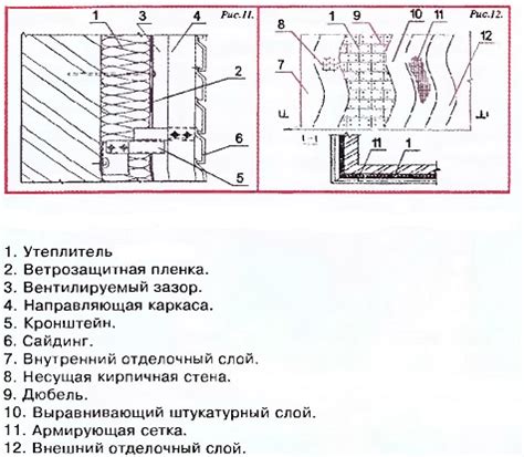 Начало рисования основных элементов фронтона