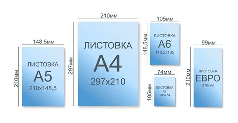 Начало создания горизонтального листа