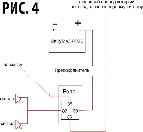 Начало установки сигнала