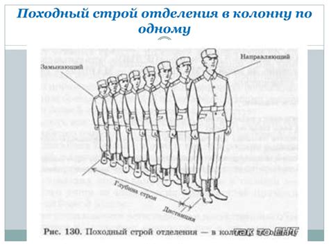 Начальная подготовка и инструменты