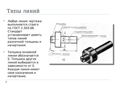 Начертание главных линий резьбы