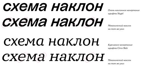 Начертание главных очертаний