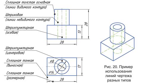 Начертание контура и основные детали