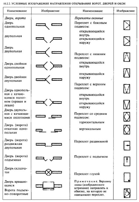 Начертите основные линии двери