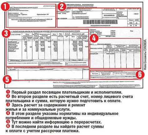 Начисление и оплата средств на лицевой счет