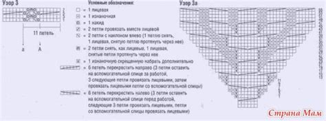 Начните свой путь в вязании жакета спицами