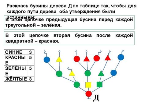 Начните с подготовки основы и структуры дерева