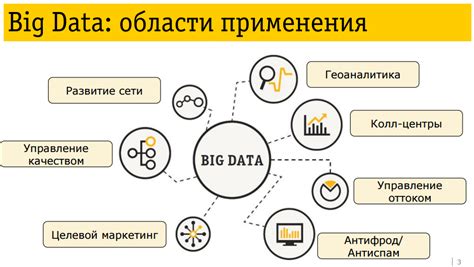 Неактуальность получаемых данных