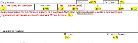 Неверное заполнение документов: