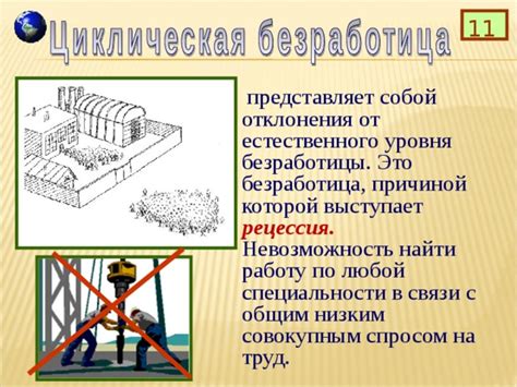 Невозможность найти работу по специальности