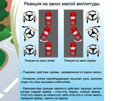 Невозможность управления транспортным средством