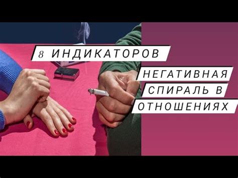 Негативная обстановка в отношениях