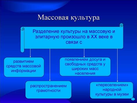 Негативное влияние массовой культуры на ценности и поведение молодежи