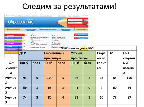 Негативное влияние оценок в школе на учеников